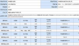漳浦建发爆料最新消息,揭秘重大事件背后真相