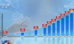 无锡新冠最新爆料新闻