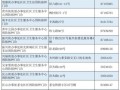 贵州二小姐最新爆料事件,揭秘事件背后惊人真相