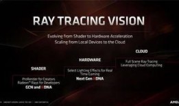 amd最新爆料,揭秘下一代处理器革命性突破！