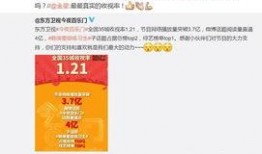 第一眼新闻爆料邮箱,独家线索直击热点事件