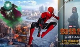 电影蜘蛛侠英雄远征在线观看,穿越时空的冒险之旅
