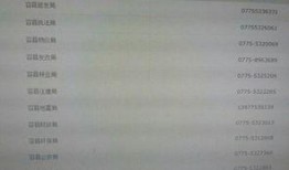 新闻爆料号码多少,最新爆料！号码背后隐藏惊人秘密