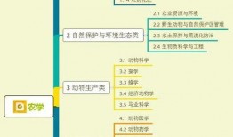 广州农庄爆料视频大全集,揭秘田园生活点滴