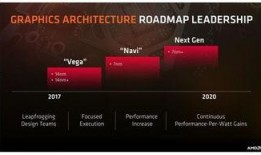 amd最新爆料,揭秘下一代处理器革命性突破！