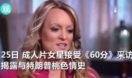 女星爆料特朗普视频播放,真相与争议并存