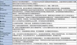 罚罪最新爆料案例分析题,揭秘案件背后惊人真相