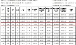 找位福建省新闻爆料电话,一键拨打，助力新闻爆料