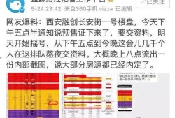 今日西安爆料最新消息