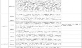 黎明新服装爆料视频大全,时尚盛宴，潮流风向标大盘点